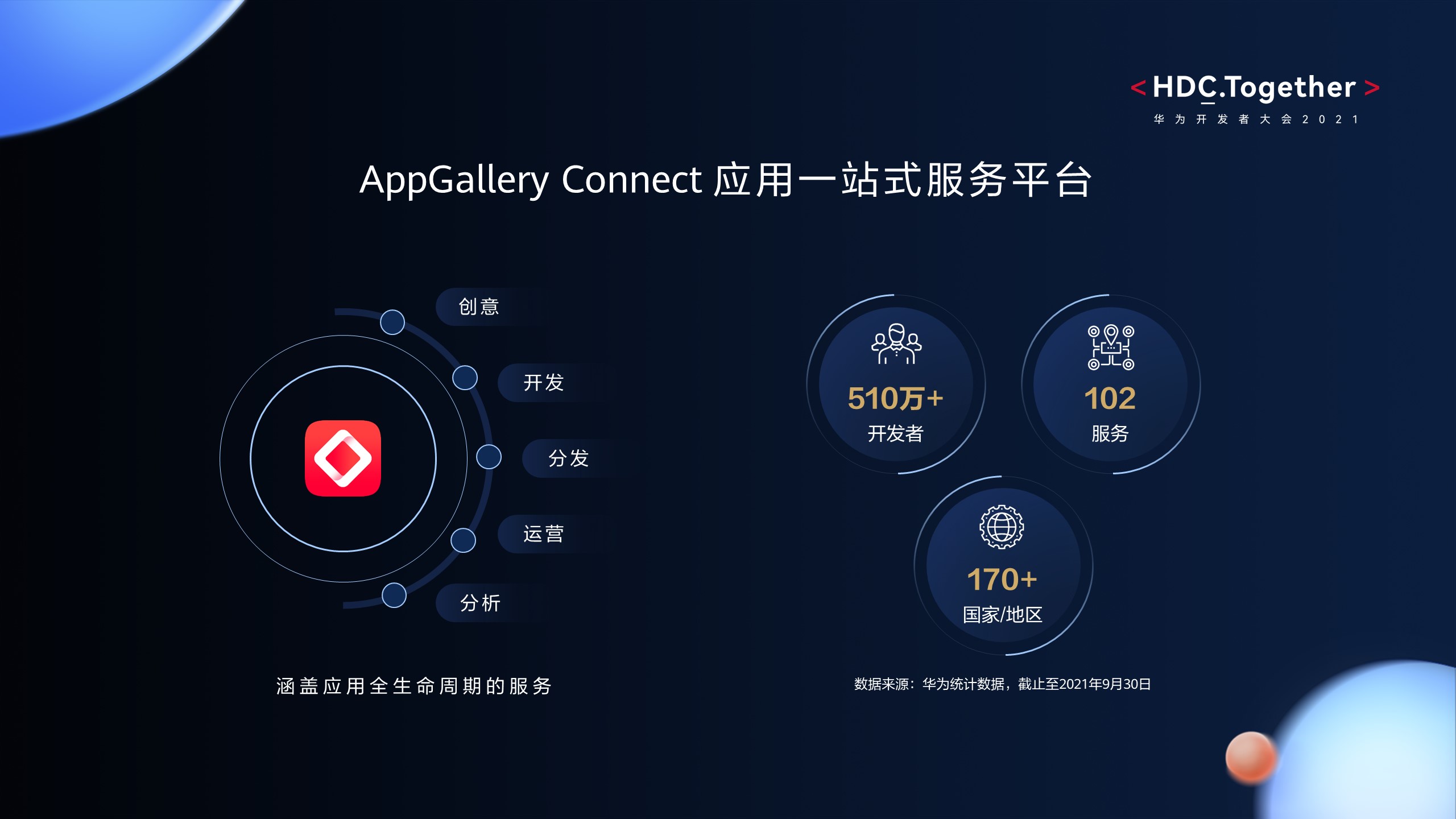 分析数字资产在疫苗分发中的应用：提高供应链透明度与效率的案例_疫苗分发归政府哪个部门管理_疫苗分发使用原则