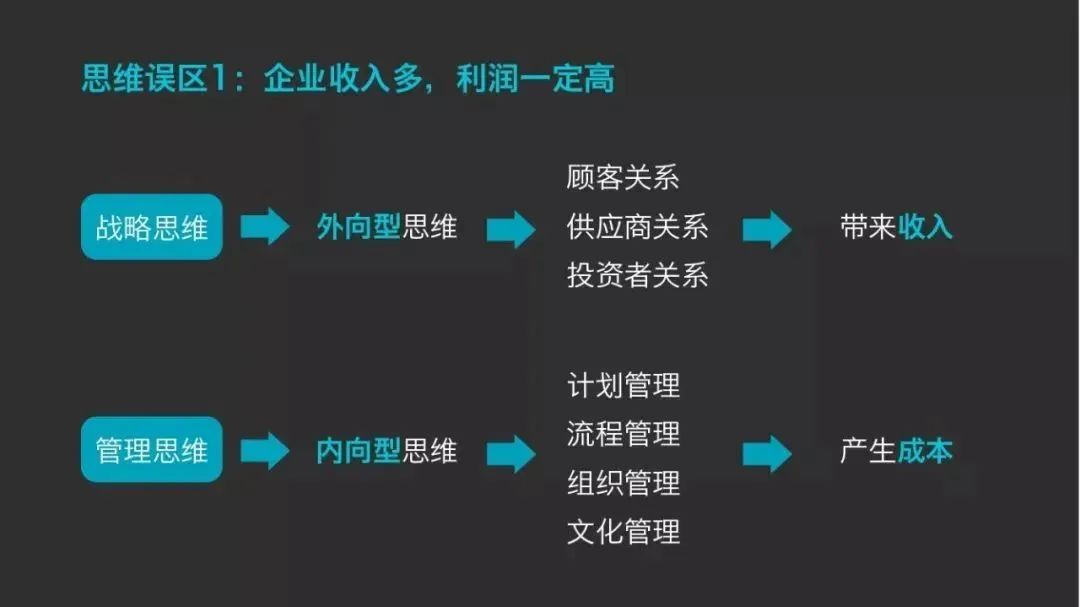 货币资金财务指标_如何根据个人财务状况选择数字货币_财报里的货币资金是什么意思