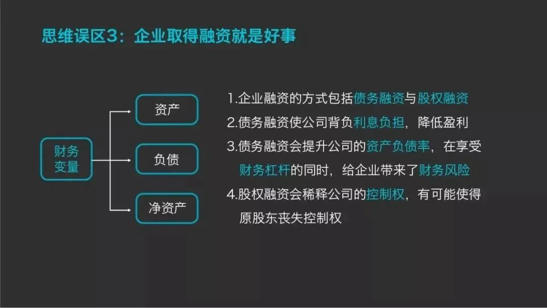 货币资金财务指标_如何根据个人财务状况选择数字货币_财报里的货币资金是什么意思