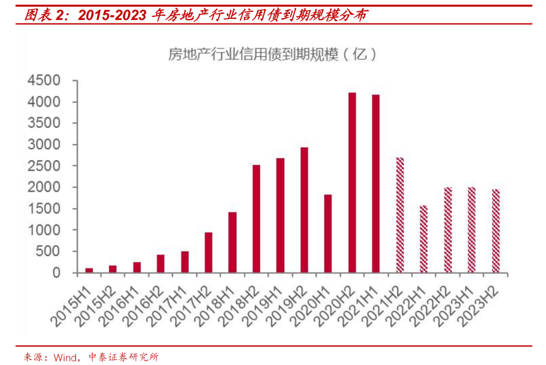 不断演变的虚拟货币投资策略：如何适应市场变化实现盈利_文化身份感的适应策略有哪些_货币制度的演变和特点