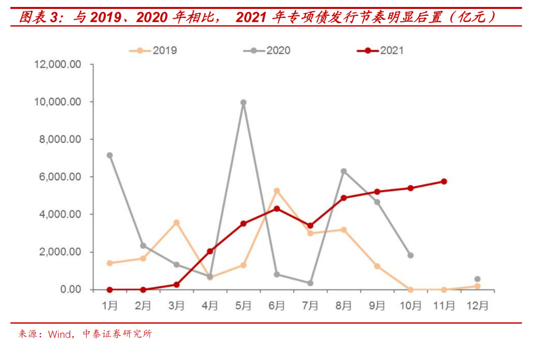 不断演变的虚拟货币投资策略：如何适应市场变化实现盈利_货币制度的演变和特点_文化身份感的适应策略有哪些