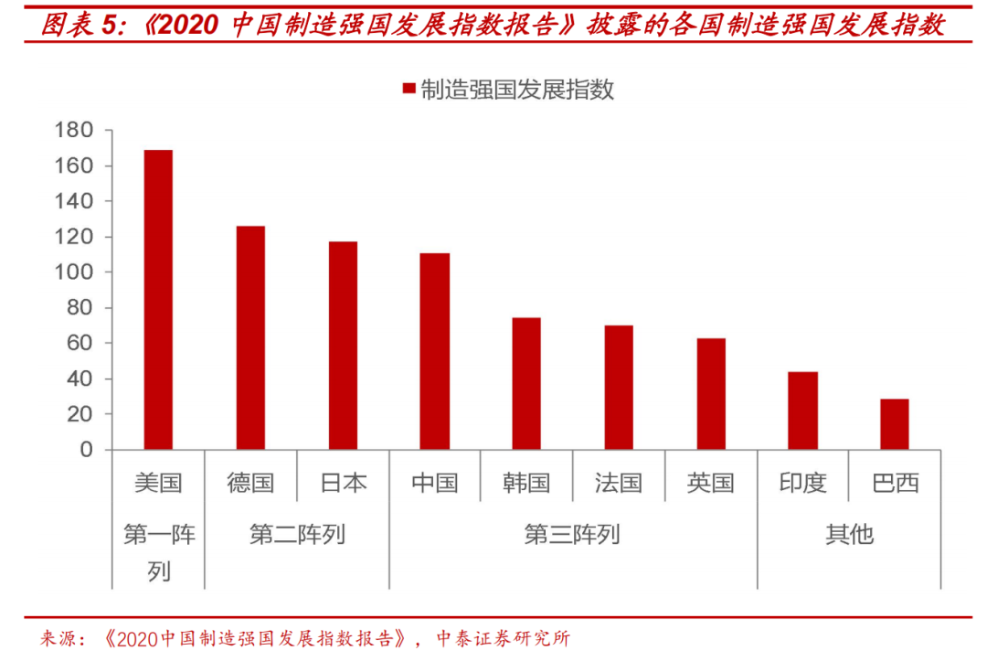 不断演变的虚拟货币投资策略：如何适应市场变化实现盈利_文化身份感的适应策略有哪些_货币制度的演变和特点