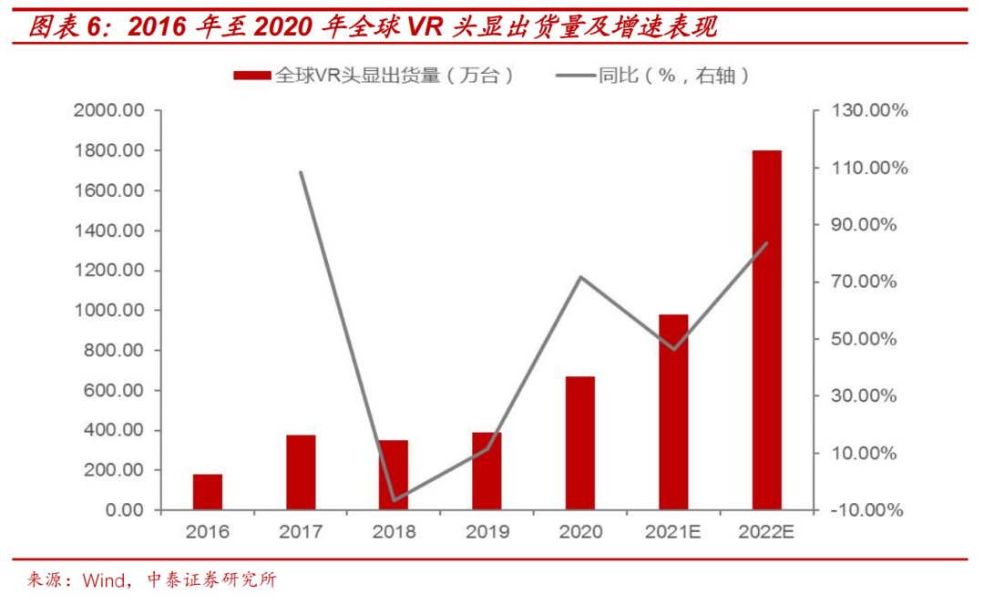 不断演变的虚拟货币投资策略：如何适应市场变化实现盈利_文化身份感的适应策略有哪些_货币制度的演变和特点