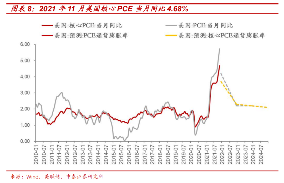 不断演变的虚拟货币投资策略：如何适应市场变化实现盈利_货币制度的演变和特点_文化身份感的适应策略有哪些