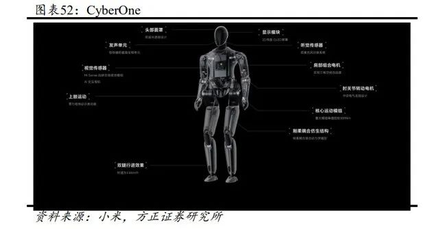 小米的智能工厂_小米14：当智能科技遇上顶级工艺_小米智能工厂百度百科