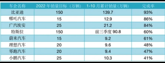 科技与安全：特斯拉在全球汽车市场的影响力_特斯拉动力科技_特斯拉汽车的威胁