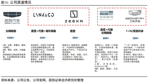 质量控制的先行者：小米汽车的管理体系_小米汽车技术_如何看待小米做智能汽车