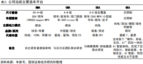 质量控制的先行者：小米汽车的管理体系_如何看待小米做智能汽车_小米汽车技术