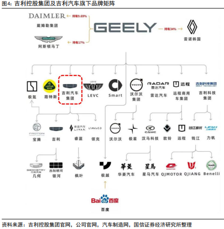 小米汽车技术_如何看待小米做智能汽车_质量控制的先行者：小米汽车的管理体系